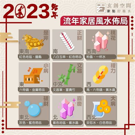 2023病位化解|2023兔年風水佈局｜增強運勢必看 九大吉星／化解凶 